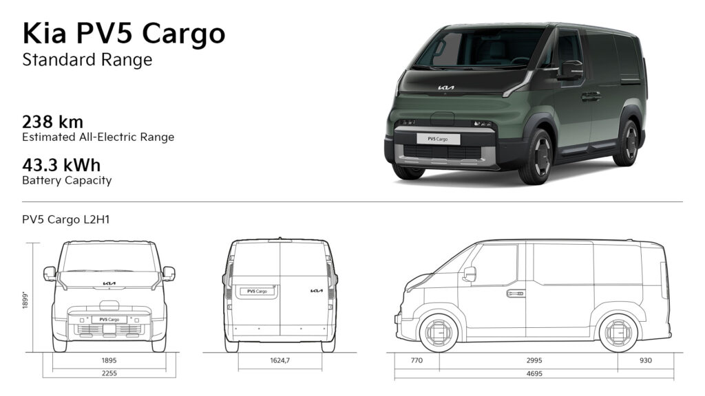 Kia PV5 Cargo rozmery