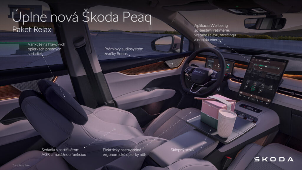 Škoda Peaq info4
